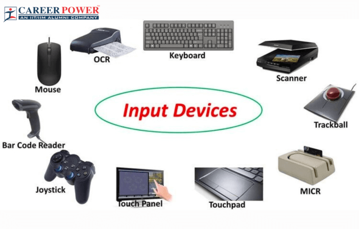 Impact Different Input Devices: Gaming Performance Comparison